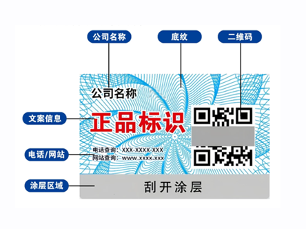 刮开式标签展示图