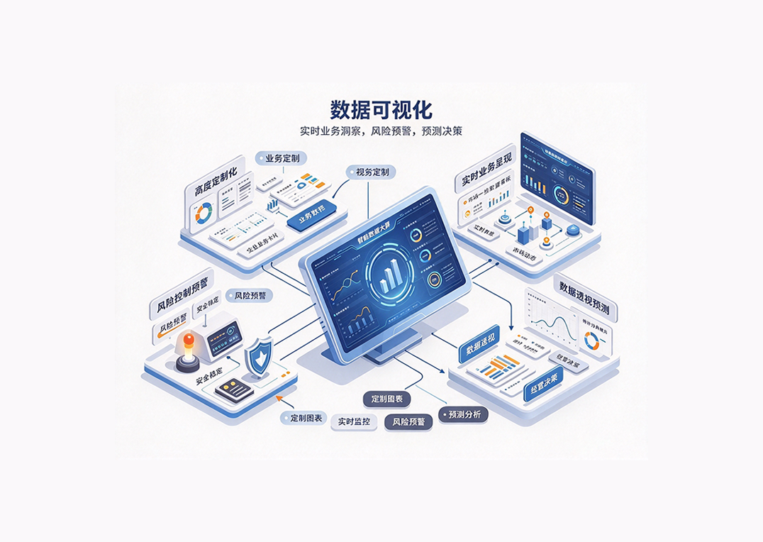 数据可视化 示意图